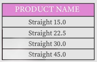 شماره چاقو چشمیG STRAIGHT KNIFE | STRAIGHT